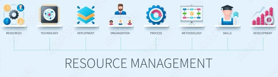 resource management